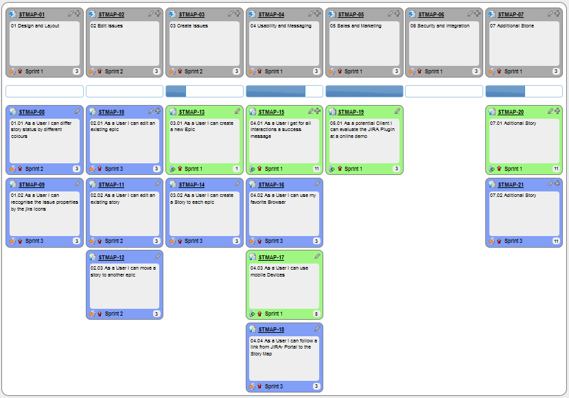 Jira Epic - Javatpoint